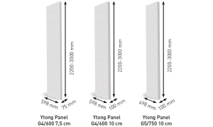 Ytong Panel